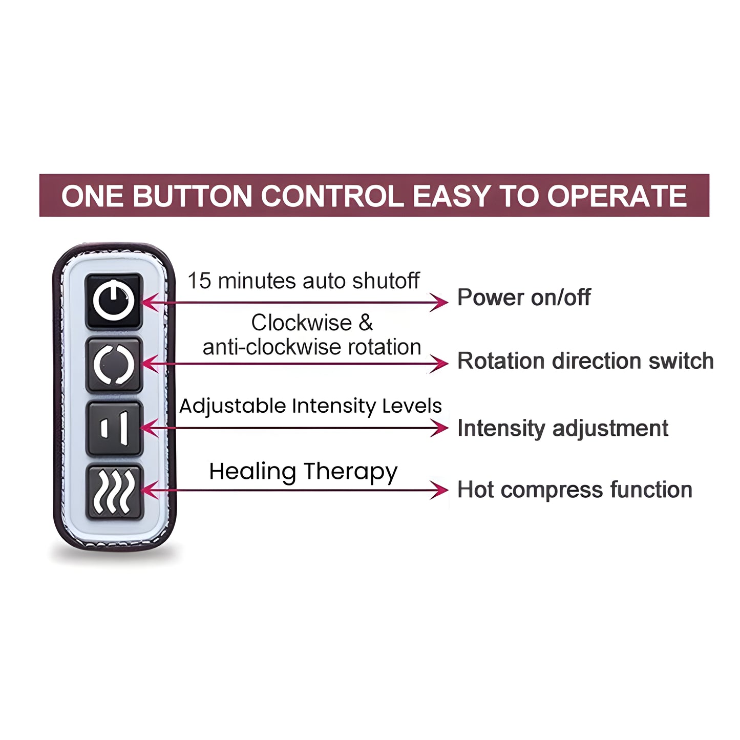 Home Relief Electric Foot Massager